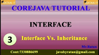 Core Java Tutorial Interface - 3 Interface Vs Inheritance By Ratan Sir
