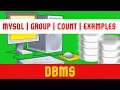 DBMS Database Management System MySQL Count Like Group Examples Exercise