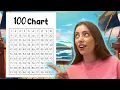 Learn to Count with a 100 Chart Fun Numbers Game for Kids K-2