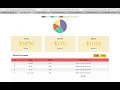 Harvard CS50 Final Project in Flask TrackYourBudget