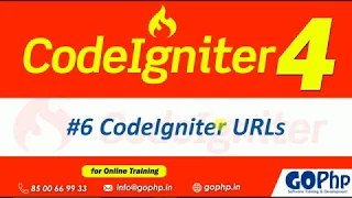 CodeIgniter 4 URLs