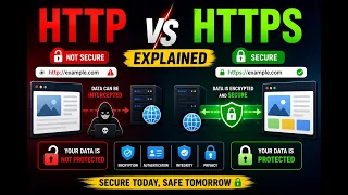 HTTP vs HTTPS Explained How Secure Websites Actually Work