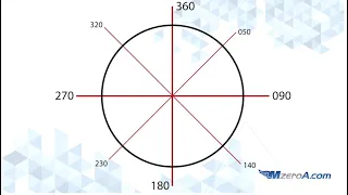 Cross Country Diversions - My Number One Checkride Tip