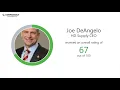 Supply Employee Reviews - Q3 2018