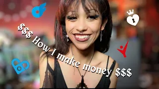 Fansly Leaked Videos