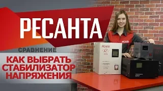 Видео Стабилизатор напряжения Ресанта АСН-10000/1-ЭМ напольный