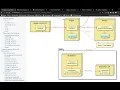 Quarkus Super Heroes App - OpenShift Deployment Demo