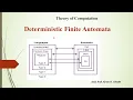 DFA - Deterministic Finite Automata Explanation Notation Real time example Application