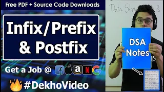 Infix Prefix and Postfix Expressions