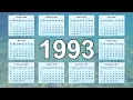1993 Calendar