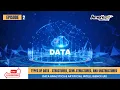Types of Data Data Analytics Artificial Intelligence Episode 2