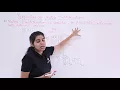 Class 12th - Multiplication of Matrices Property-2 Matrices Tutorials Point