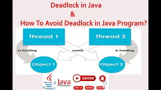 How to create Deadlock condition and Avoid Deadlock in Java Program FAQ in Interview Java Developer
