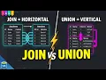 SQL Joins Explained INNER LEFT RIGHT FULL OUTER SELF JOIN