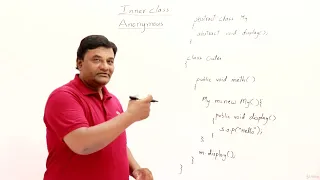 15 3 Local and Anonymous Inner Class Abdul Bari Java Course