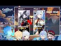 CONFIRMED DETAILS UPDATE On Arlecchino BANNER Release and MORE - Genshin Impact