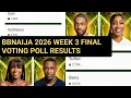 BBNAIJA 2026 WEEK 3 FINAL VOTING POLL RESULT NOT TEMI RICKY 1st BIG BROTHER NAIJA LIVE STREAM