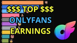 OnlyFans Earnings Race 2019 2025 Top Creators Ranked Over Time