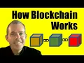 How blockchain uses hashing technology