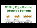 Linear Relations 8 - Writing Equations to Describe Patterns