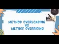 Mastering Method Overloading and Method Overriding in Java
