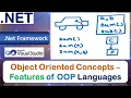 Object Oriented Programming Concepts OOPS Concepts Features of OOP VB Net