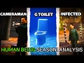 HUMAN BEING SEASON 1 Analysis DOORCLOSER NEW SERIES