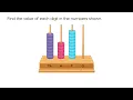 Let s Learn - Place Value to 10 000
