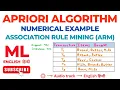 Apriori Algorithm Numerical Example Association Rule Mining ARM Machine Learning