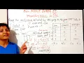 Handle NULL In SQL NOT IN Clause GATE Question DBMS Session 39