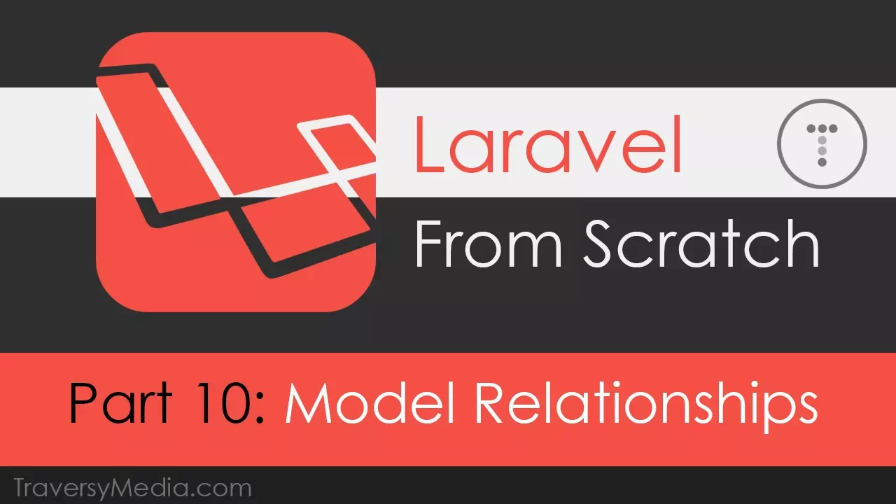Laravel From Scratch [Part 10] - Model Relationships
