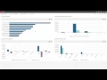 Infor CloudSuite Industrial SyteLine demo - sales VP user experience scenario