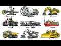 The Biggest Machines Ever Built Explained