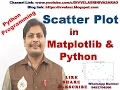 Scatter Plots in Python Scatter Plots in Matplotlib Scatter Plot in Python Matplotlib