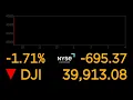 LIVE Dow Jones Industrial Average