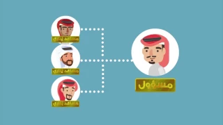 بوابة اعمالي   الخدمات الالكترونية لغرفة الرياض دندنها