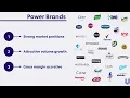 Download Lagu Unilever | Deutsche Bank Global Consumer Conference 2024 | Webcast \u0026 Q\u0026A