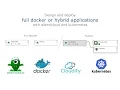 Design and deploy full docker or hybrid applications with alien4cloud and kubernetes