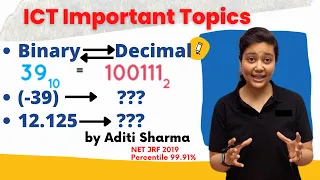 NET Paper-1 Most Important topics ICT imp topics Binary to decimal conversion ICT by Aditi Mam