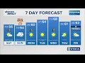 13Weather Forecast 6 p m update Oct 31 2025