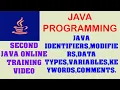 JAVA PROGRAMMING KEYWORDS DATA TYPES VARIABLES IDENTIFIERS ACCESS MODIFIERS COMMENTS