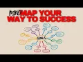 Mind Maps The Ultimate Tool to Unlock Your Productivity