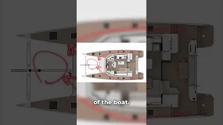 The Side Deck Problem We Solved