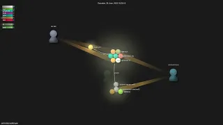octra--gen - Gource visualisation