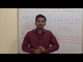 Longest Common Subsequence Dynamic Programming Interview question