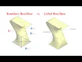 SolidWorks Boundary vs Lofted