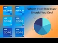Intel Processors CPU Explained - Super Easy Guide