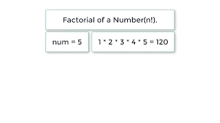 C Program To Find Factorial of a Number using While Loop