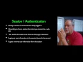 PHP - Flash Messages Authentication