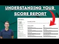 How To Interpret Your Digital SAT Score Report